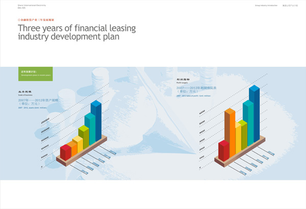 高檔畫冊設計-山西國際電力集團企業(yè)形象畫冊設計